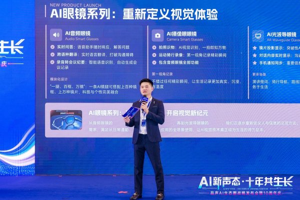 专业股票配资知识论坛 品声科技十周年庆，发布AI眼镜系列解决方案